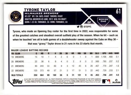 Original gloss Tyrone Taylor baseball card from 2023 Topps #61 Simply Sandoval collection