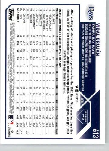 Original gloss Vidal Brujan baseball card 2023 Topps NM-MT Rays ID 55446