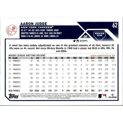 2023 Topps #62 Aaron Judge NM-MT New York Yankees Baseball Card
