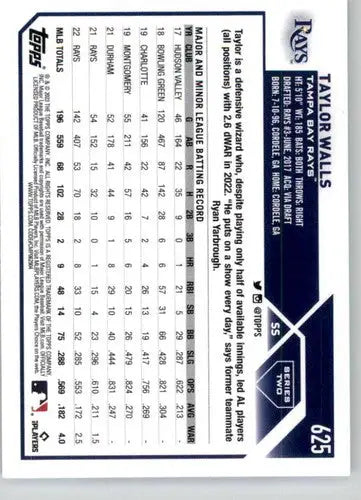 Original gloss Taylor Walls baseball card 2023 Topps NM-MT Rays ID 55449