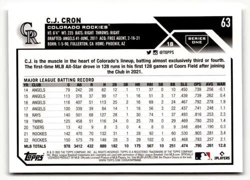 2023 Topps C.J. Cron Baseball Card with original gloss, typical of cards sell well