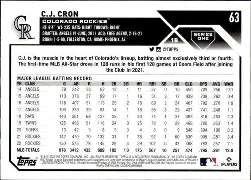 2023 Topps #63 C.J. Cron NM-MT Rockies ID:56804 - Baseball Card Single