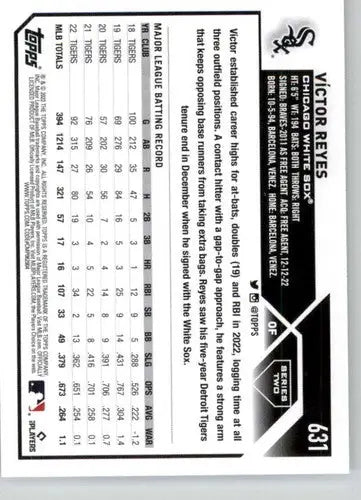 Baseball card back of Victor Reyes with original gloss from 2023 Topps NM-MT