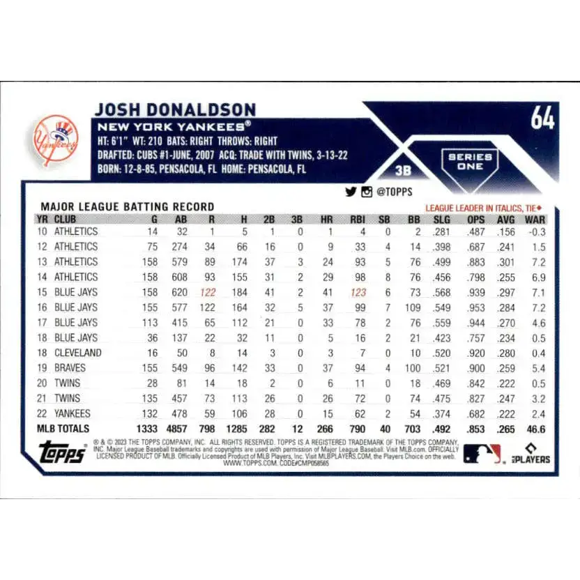 2023 Topps #64 Josh Donaldson NM-MT New York Yankees Baseball Card - Baseball Card Single