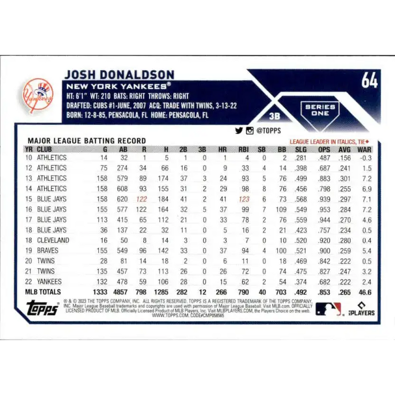2023 Topps #64 Josh Donaldson NM-MT New York Yankees Baseball Card - Baseball Card Single