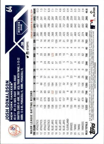 2023 Topps #64 Josh Donaldson NM-MT Yankees ID:49551 - Baseball Card Single