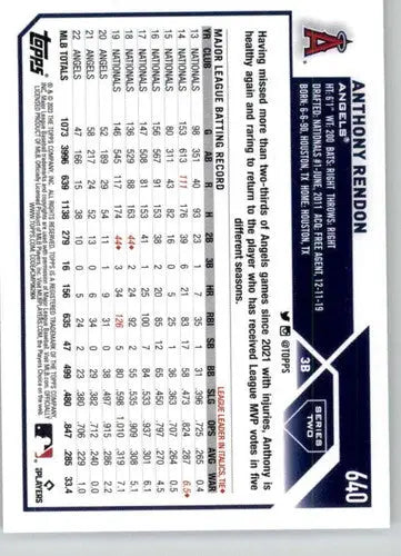 Original gloss 2023 Topps Anthony Rendon baseball card NM-MT Angels ID 57171
