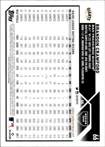 Brandon Crawford baseball card with original gloss, 2023 Topps NM-MT Giants