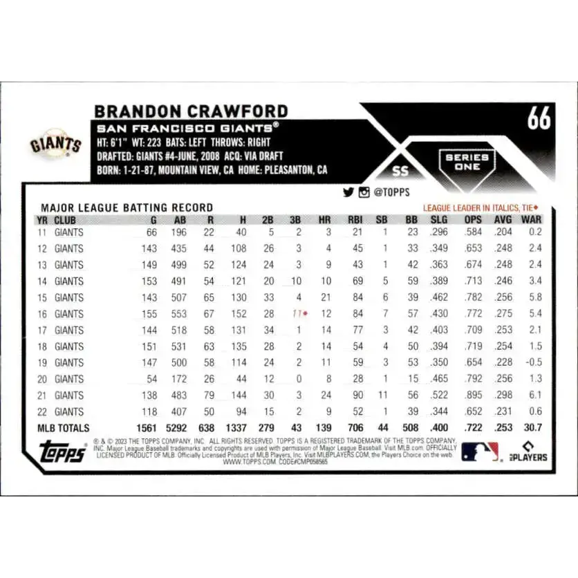 2023 Topps #66 Brandon Crawford NM-MT San Francisco Giants Baseball Card - Baseball Card Single