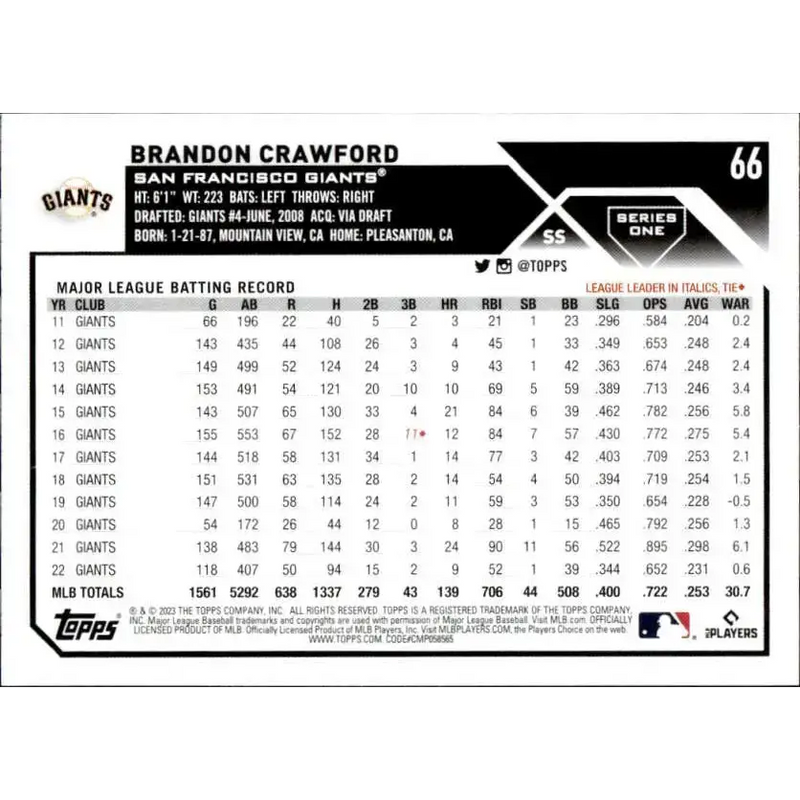 2023 Topps #66 Brandon Crawford NM-MT San Francisco Giants Baseball Card - Baseball Card Single