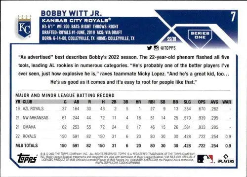 2023 Topps Bobby Witt Jr. baseball card with original gloss, Royals ID 76177