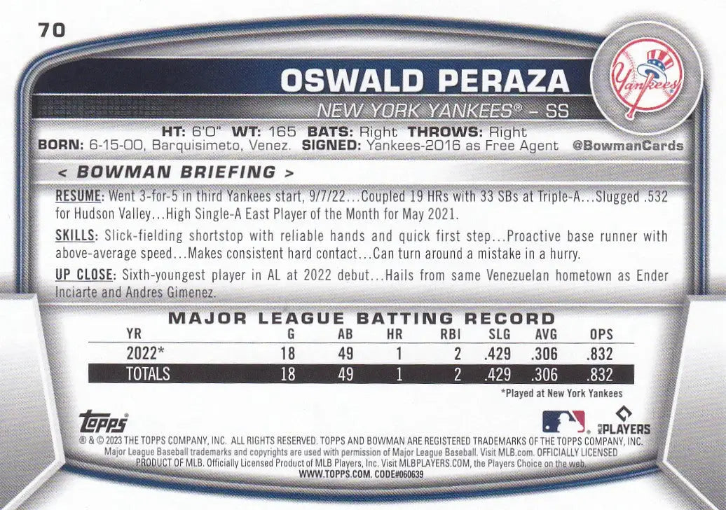 2023 TOPPS #70 OSWALD PERAZA- NEW YORK YANKEES - Baseball Card Single