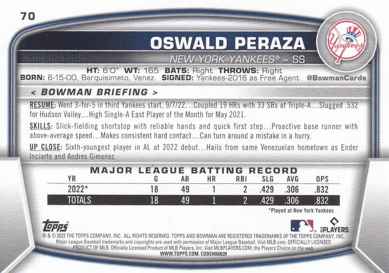 2023 TOPPS #70 OSWALD PERAZA- NEW YORK YANKEES - Baseball Card Single