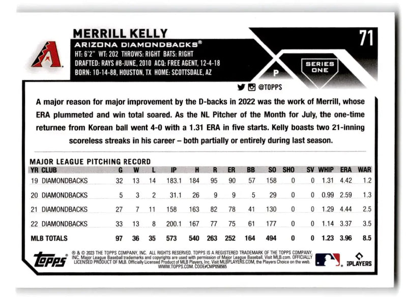 2023 Topps #71 Merrill Kelly - Baseball Card Single