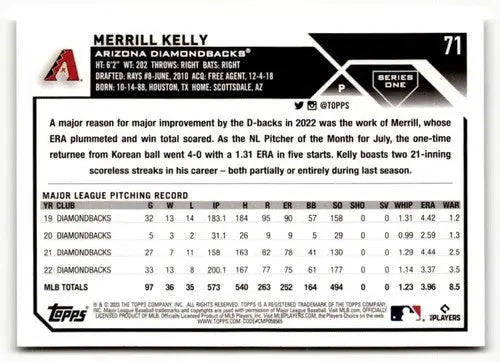 2023 Topps Merrill Kelly baseball card with original gloss featuring Merril Kelly and Simply Sandoval