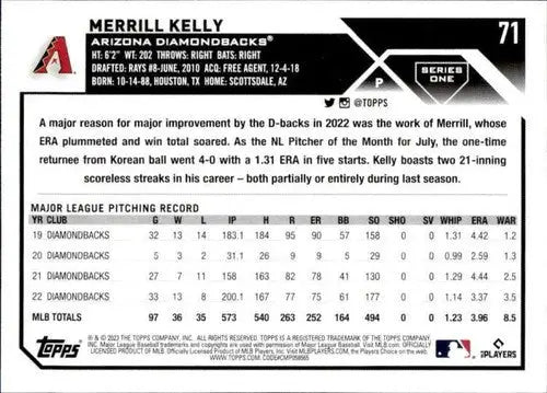 2023 Topps Merrill Kelly baseball card with original gloss and NM-MT condition