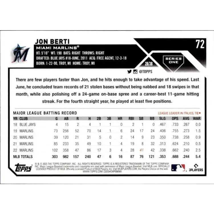2023 Topps #72 Jon Berti NM-MT Miami Marlins Baseball Card - Baseball Card Single