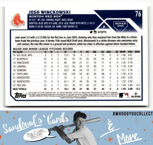 2023 Topps Josh Winckowski baseball card with original gloss featuring Simply Sandoval