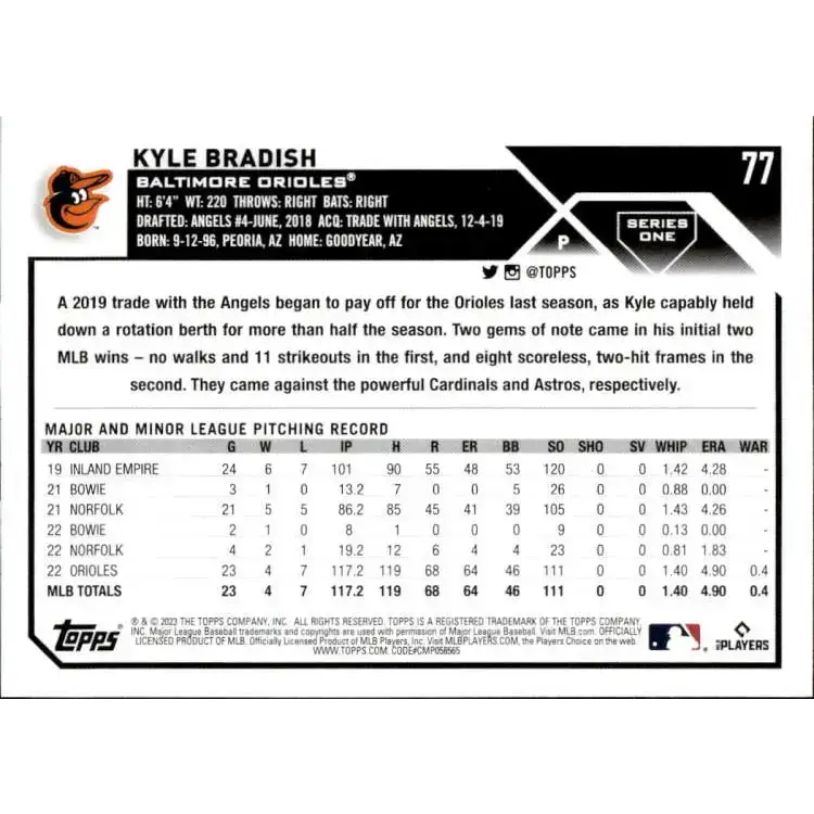 2023 Topps #77 Kyle Bradish NM-MT Baltimore Orioles Baseball Card - Baseball Card Single