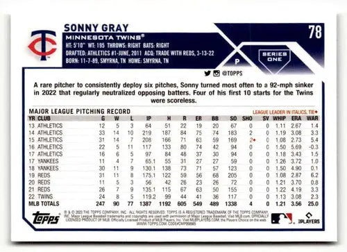2023 Topps #78 Sonny Gray NM ID:50735 - Baseball Card Single