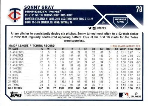 Sonny Gray baseball card with original gloss, 2023 Topps NM-MT Twins ID:56759