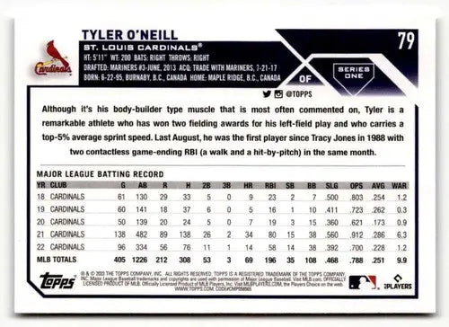 2023 Topps Tyler O’Neill baseball card with original gloss featuring Tyler O’Neill and Simply Sandoval