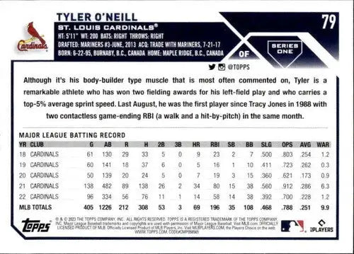 2023 Topps Tyler O’Neill baseball card with original gloss, Tyler O’Neill NM-MT card