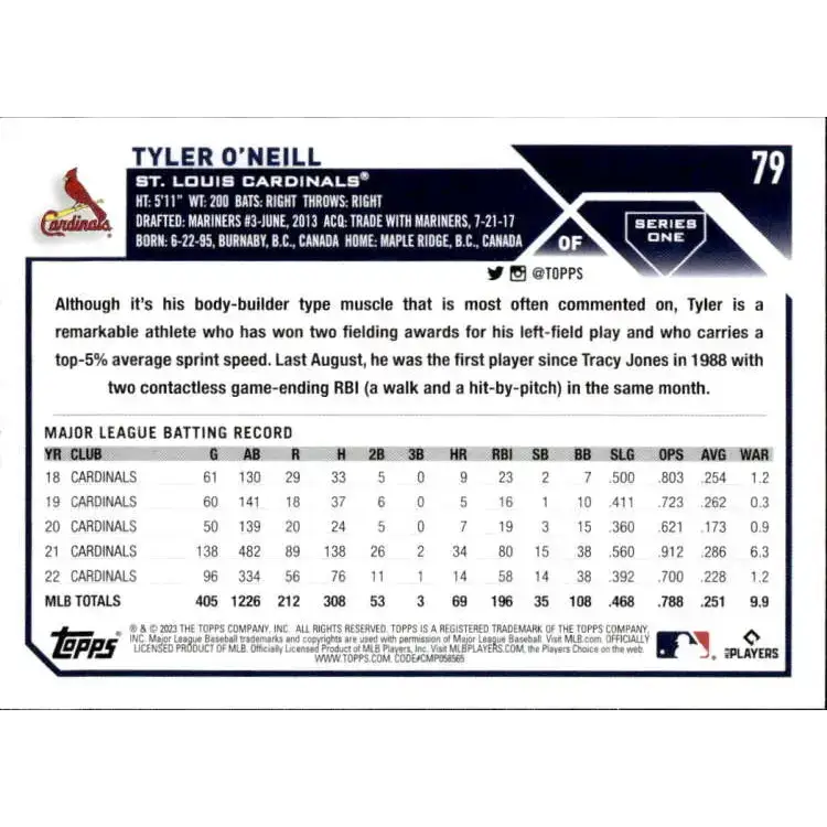 2023 Topps #79 Tyler O’Neill NM-MT St. Louis Cardinals Baseball Card - Baseball Card Single