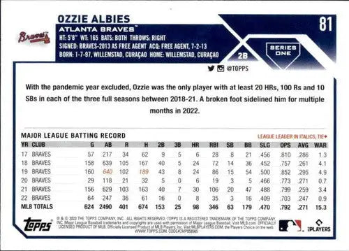 Ozzie Albies baseball card 2023 Topps #81 with original gloss in NM-MT condition