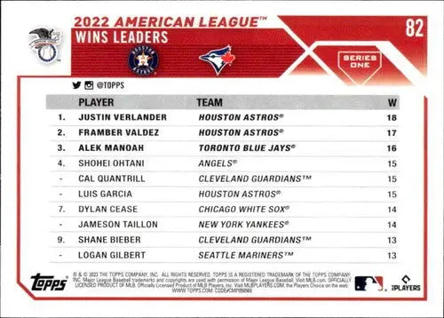 2023 Topps #82 Framber Valdez/Justin Verlander/Alek Manoah NM-MT ID:586 ID:58667 - Baseball Card Single