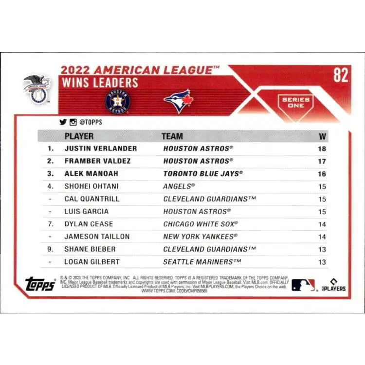 2023 Topps #82 Framber Valdez/Justin Verlander/Alek Manoah NM-MT Baseball Card - Baseball Card Single