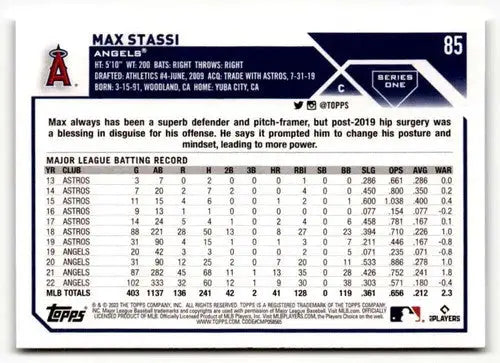 2023 Topps Max Stassi baseball card with original gloss featuring Max Stassi and Simply Sandoval