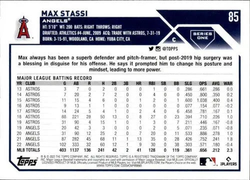 2023 Topps #85 Max Stassi NM-MT Angels ID:58921 - Baseball Card Single