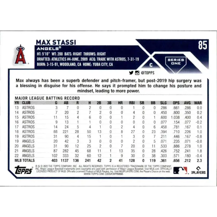 2023 Topps #85 Max Stassi NM-MT Los Angeles Angels Baseball Card - Baseball Card Single