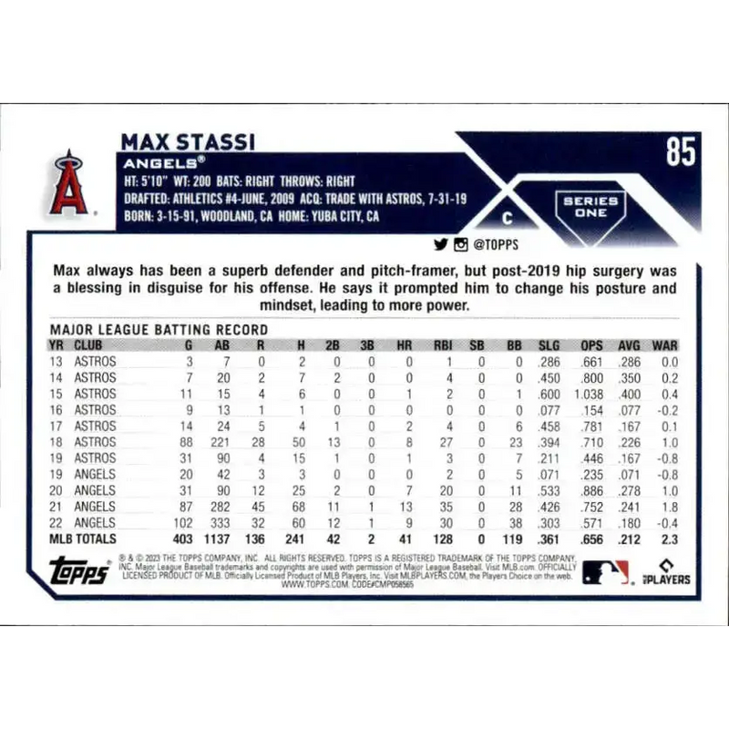 2023 Topps #85 Max Stassi NM-MT Los Angeles Angels Baseball Card - Baseball Card Single