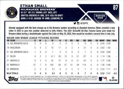 2023 Topps Ethan Small NM-MT rookie baseball card with original gloss featuring Brewers