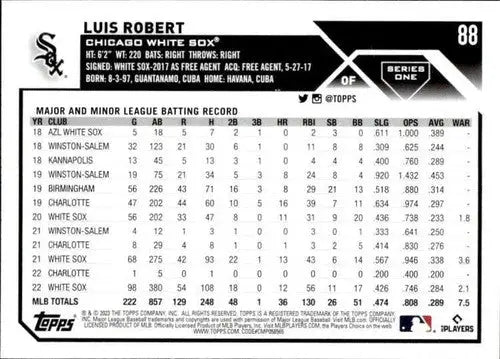 2023 Topps #88 Luis Robert NM-MT White Sox ID:49762 - Baseball Card Single