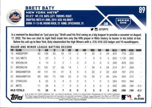 Original gloss Brett Baty rookie Mets baseball card from 2023 Topps #89 NM-MT RC