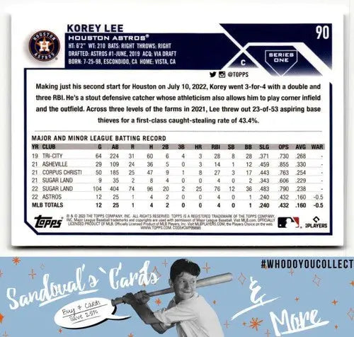 2023 Topps Korey Lee baseball card with original gloss from the 2023 Topps series