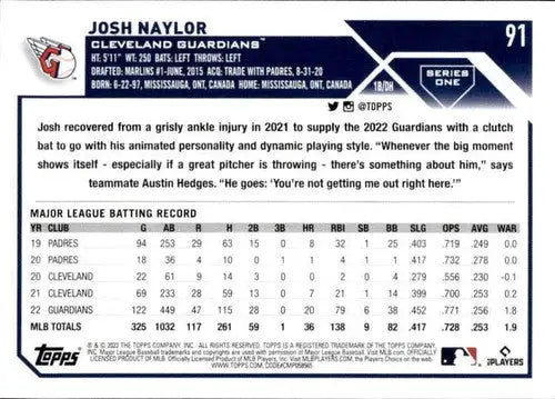 2023 Topps #91 Josh Naylor NM-MT Guardians ID:49739 - Baseball Card Single