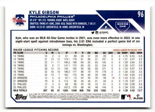 2023 Topps #96 Kyle Gibson NM ID:50733 - Baseball Card Single