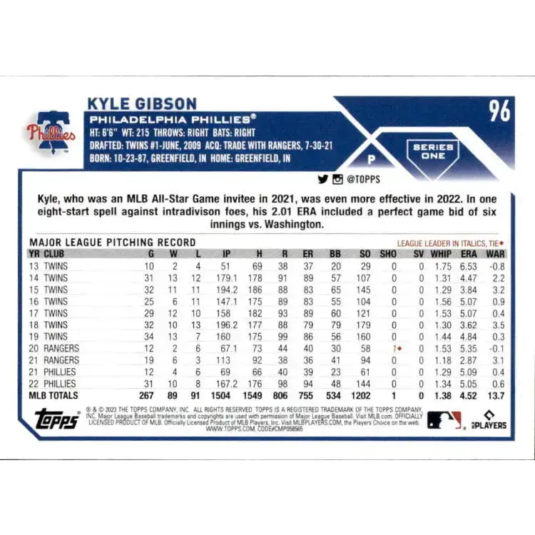2023 Topps #96 Kyle Gibson NM-MT Philadelphia Phillies Baseball Card - Baseball Card Single