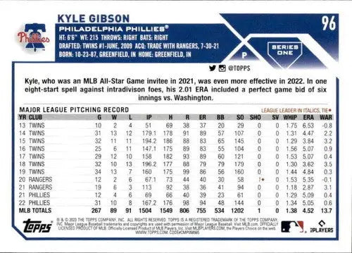2023 Topps #96 Kyle Gibson NM-MT Phillies ID:57028 - Baseball Card Single