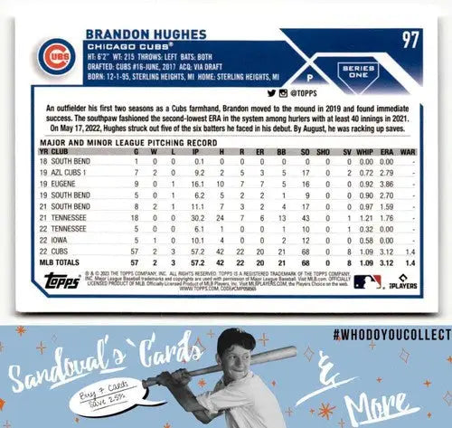 2023 Topps Brandon Hughes baseball card with original gloss featuring Brandon Hughes and Simply Sandoval