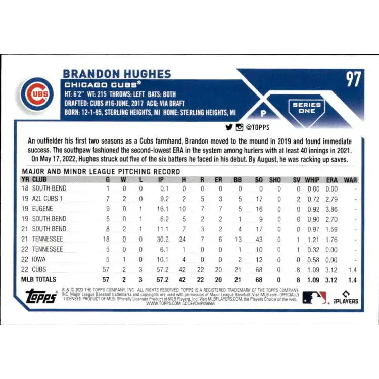 2023 Topps #97 Brandon Hughes NM-MT RC Rookie Chicago Cubs Baseball Card - Baseball Card Single