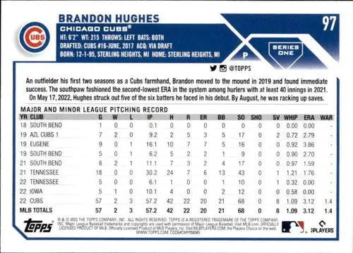 2023 Topps #97 Brandon Hughes NM-MT RC Rookie Cubs ID:56917 - Baseball Card Single