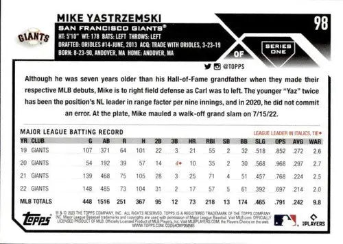 Original gloss 2023 Topps Mike Yastrzemski baseball card NM-MT Giants ID 49971