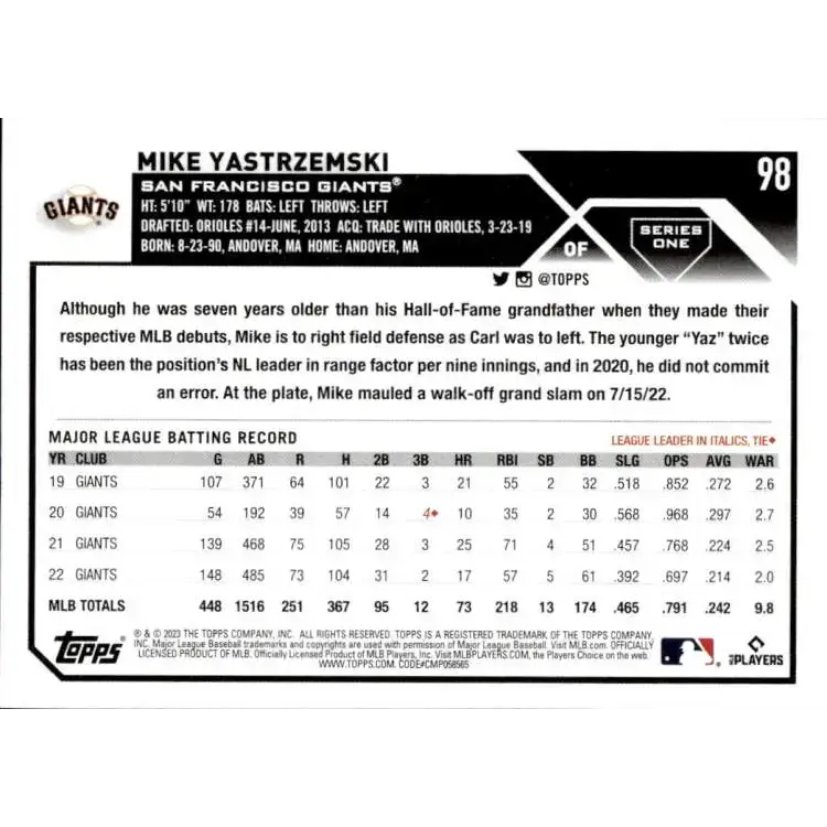 2023 Topps #98 Mike Yastrzemski NM-MT San Francisco Giants Baseball Card - Baseball Card Single