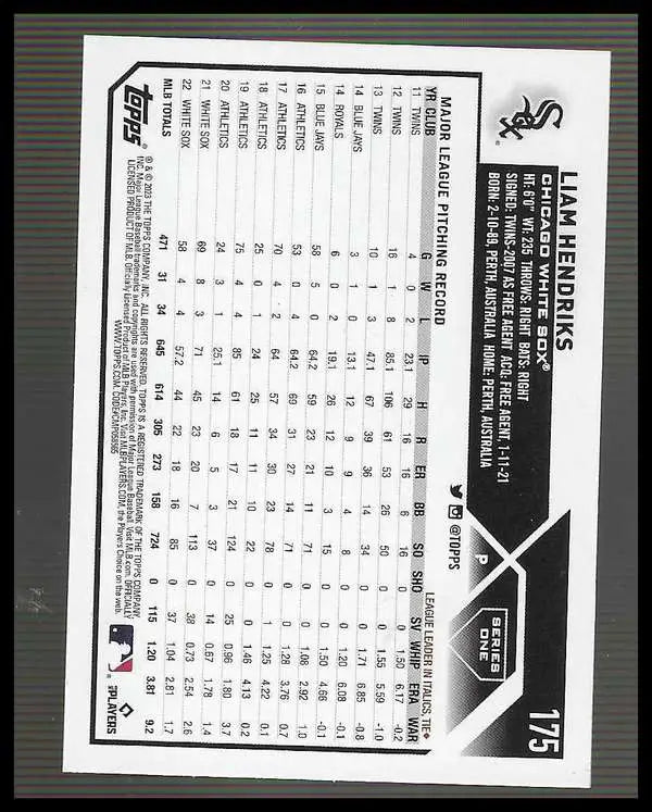 2023 Topps - All Aces Red #AA-12 Shane McClanahan Near Mint - Baseball Card Single