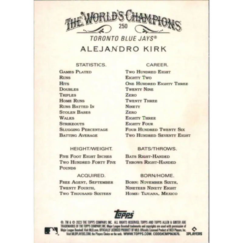 2023 Topps Allen and Ginter #250 Alejandro Kirk NM-MT Toronto Blue Jays Baseball Card - Baseball Card Single